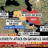 Iran Just Bombed The US Military In Qatar iran attack on qatar
